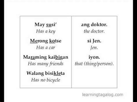 Tagalog Language Drills.